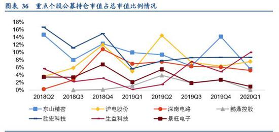 长江有色，穿越周期的大宗商品价格锚点与产业数字化航标