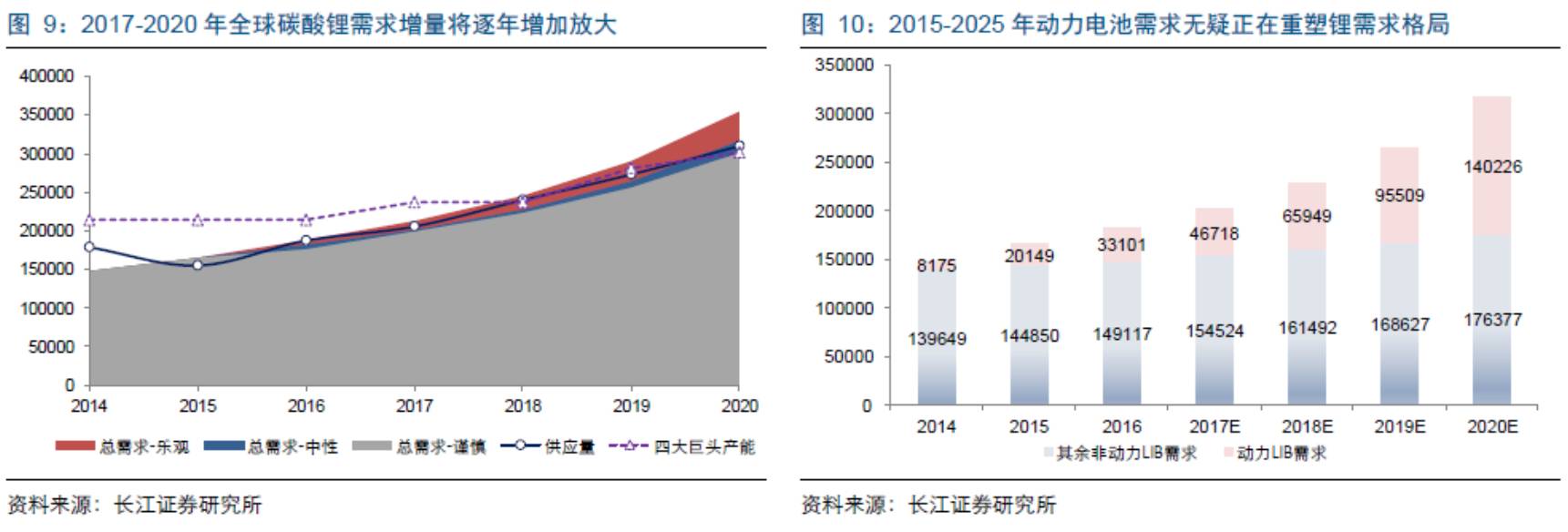 长江有色，筑牢战略资源底座，涌动绿色转型浪潮