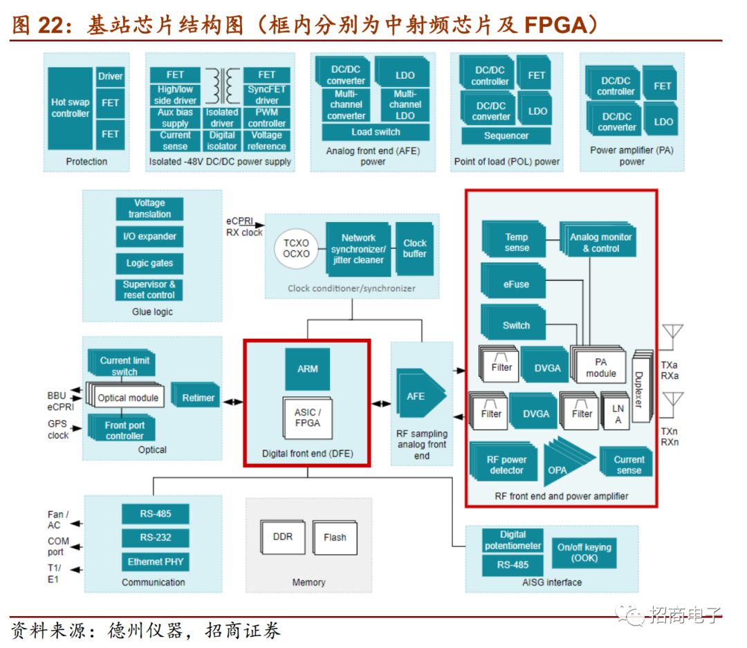 芯片原产地认定新规出台，全球半导体产业链的信任危机与重构信号