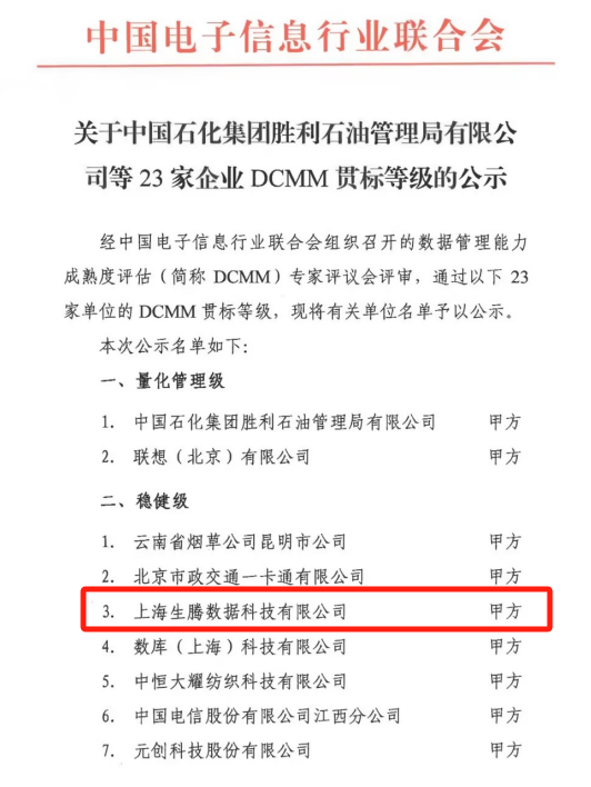 两年一检，保险集团并表管理合规性的制度深意与行业价值
