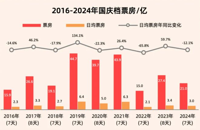 同比增长90.35%数字背后的中国速度与结构转型的定力