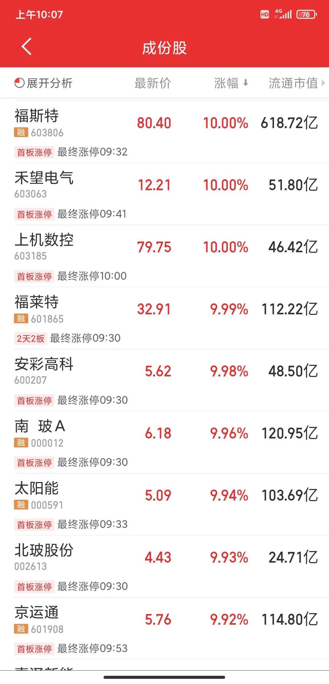 禾望电气，在能源变革浪潮中，如何铸就心实力