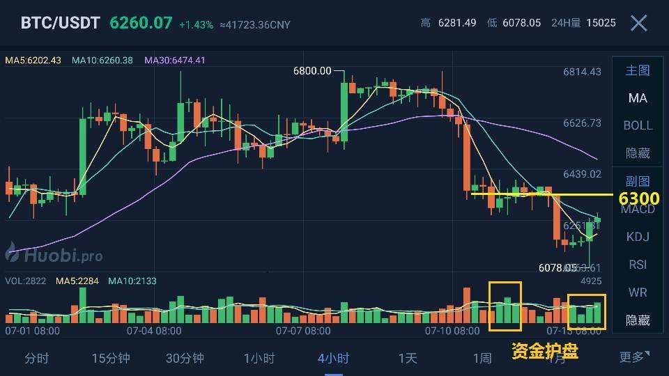 恒指收涨1.13%不只是数字的跃动，更是信心的锚点