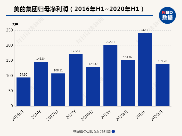 奥士康拟回购股份激励员工，资本市场寒意下的信心暖流