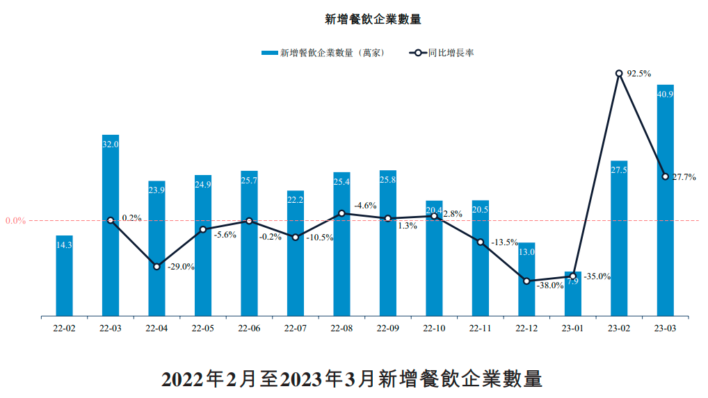 奥士康拟回购股份激励员工，资本市场寒意下的信心暖流