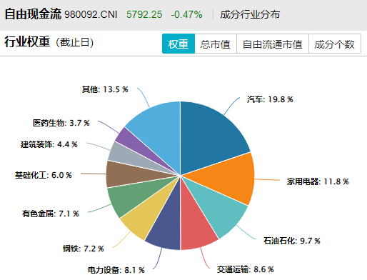 警惕繁荣下的暗流，别让现金流倒挂吞噬你的未来
