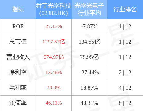 目标价117港元，一次关于价值与时间的漫长注解