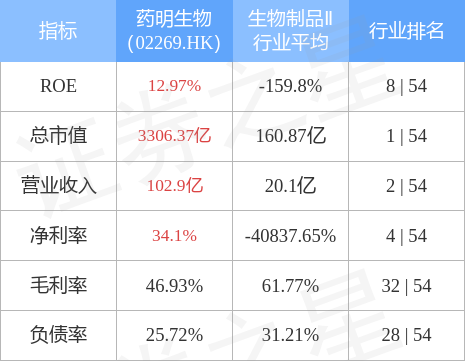 目标价117港元，一次关于价值与时间的漫长注解