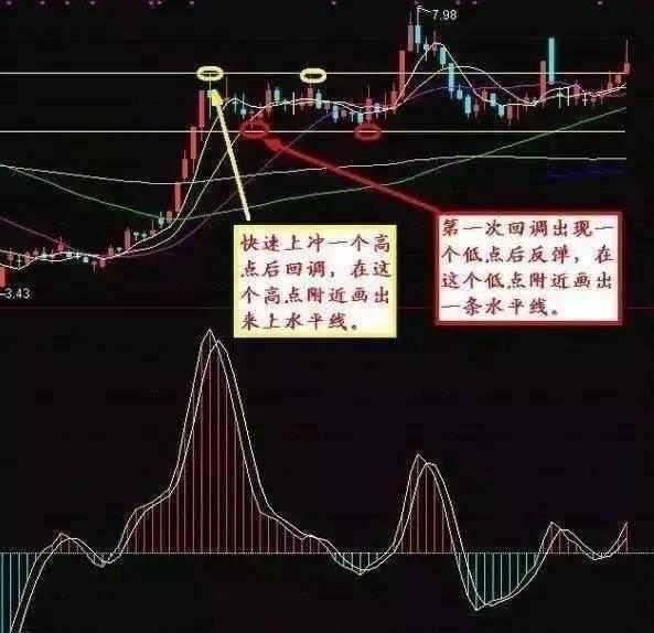 1568.98元的刻度，茅台股价波动中的价值底色