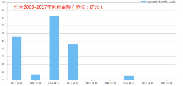 目标价230港元，一场关于价值共识的喧嚣与孤独
