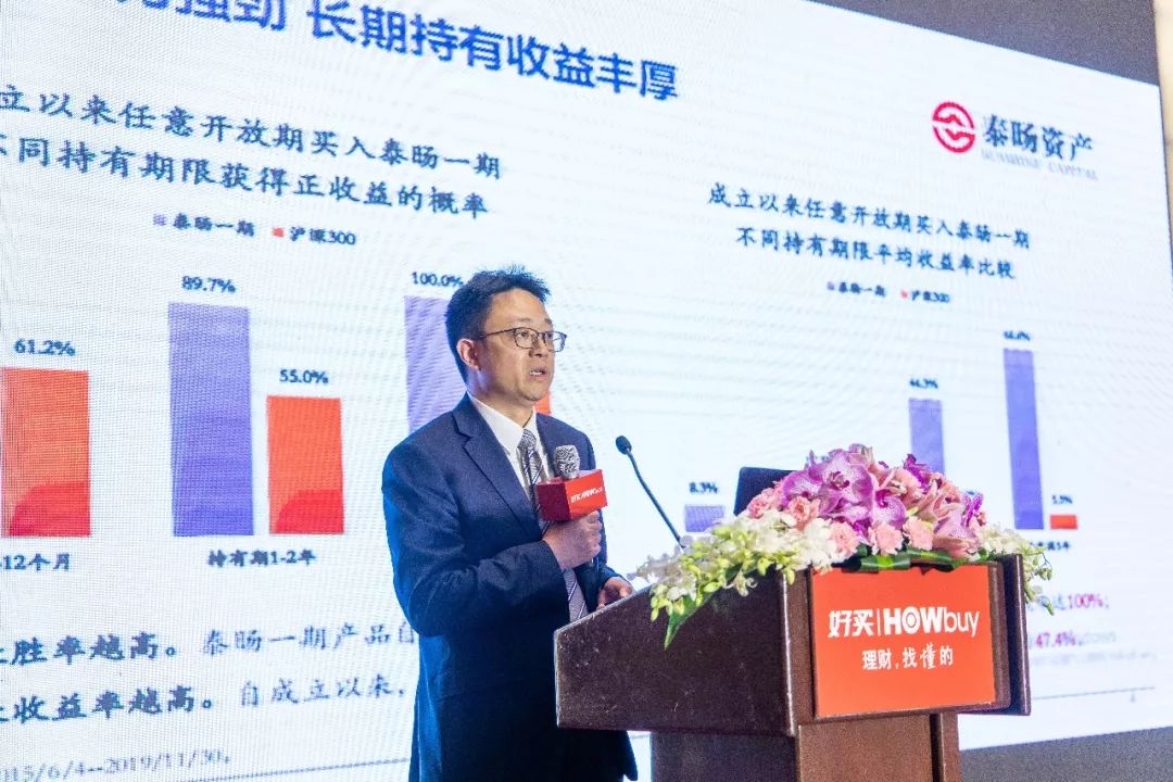 穿越迷雾，以跑赢大市之姿锚定长期价值