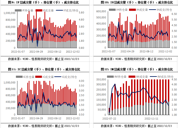 期市晨昏线4.11（晚）情绪的极点，理性的回归