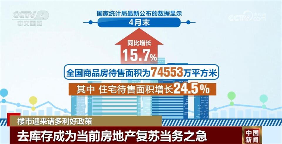 筑基固本 行稳致远—持续推动房地产市场平稳健康发展
