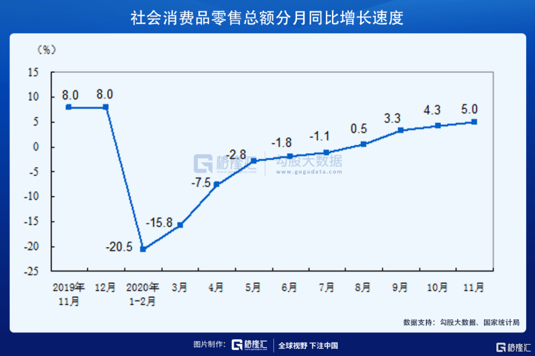 同比降24.5%数字背后的寒意在何处蔓延，春意又在何处萌生？