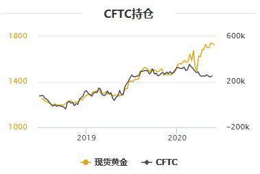 周泰团队石化日报，地缘溢价消退与需求悲观交织，原油市场承压寻底