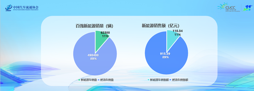 2598.15万元，一个数字背后的转型答卷