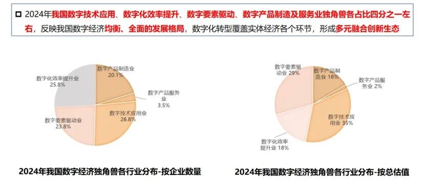 41.18%一个数字背后的中国韧性、分化与未来密钥