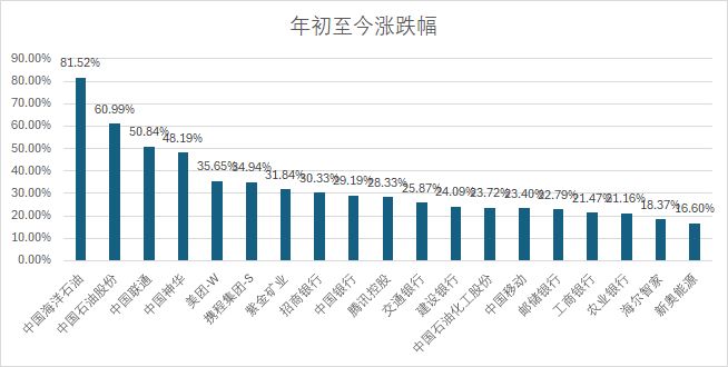 包钢股份2分钱分红方案背后，象征意义大于实际价值，还是战略转型的前奏？