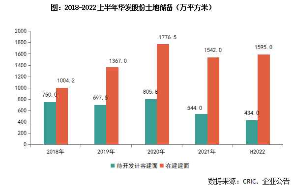 中信保诚困局何解，一场穿越周期的耐力考验