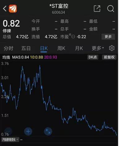 向特定对象发行A股股票申请获上交所受理，资本市场再注新动能，企业价值重估正当时