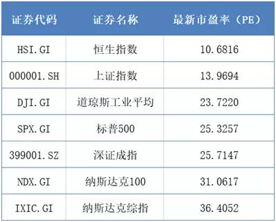 单品牌两天狂揽百万元，谁在定义新消费的爆款逻辑？