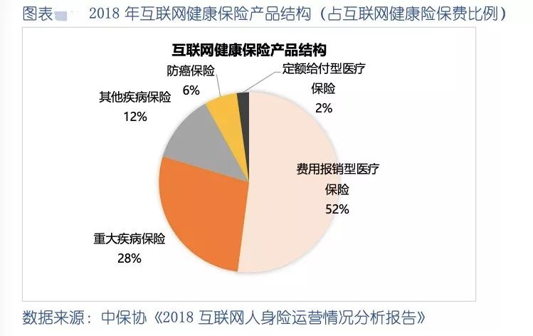 未如实记录保险业务事项，一场侵蚀信任根基的慢性病