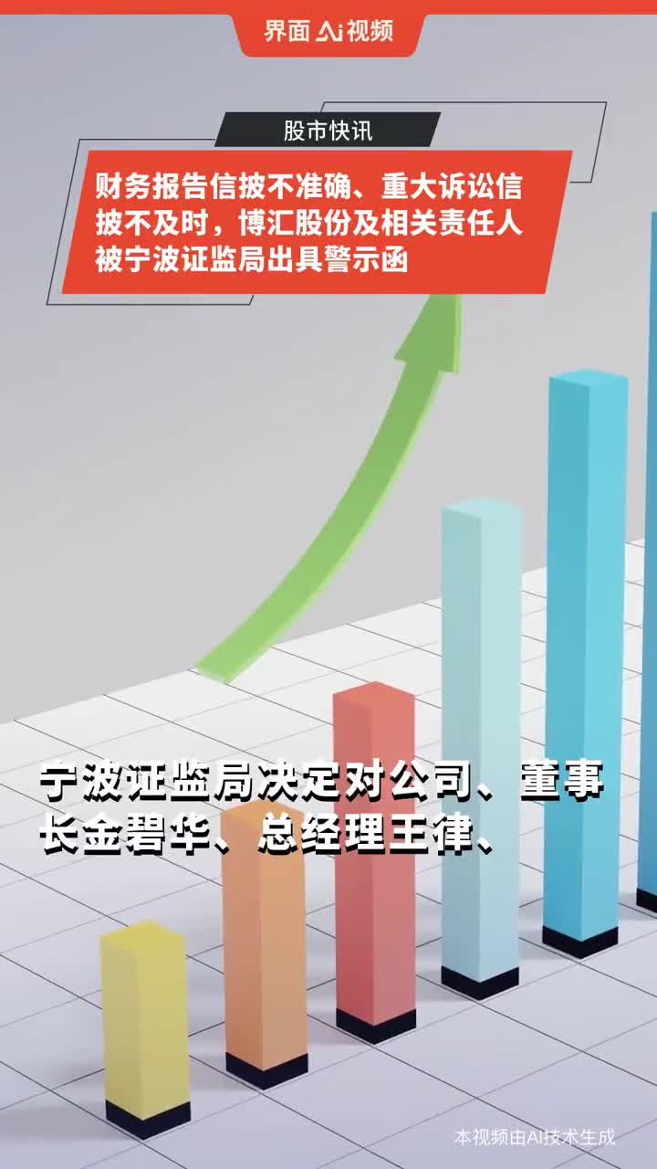 博汇股份收到宁波证监局行政处罚事先告知书，涉嫌信息披露违规被罚