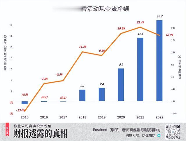 从1264.97%的净利润增速里，读懂中国制造的逆袭剧本