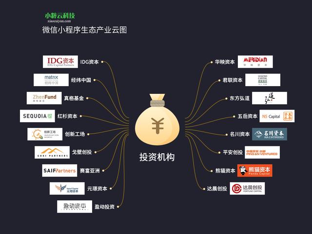 科技十六条落地一年，从政策红利到创新生态的质变之路
