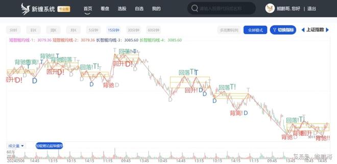 两日内连续施压，是极限试探，还是格局重塑的前奏？