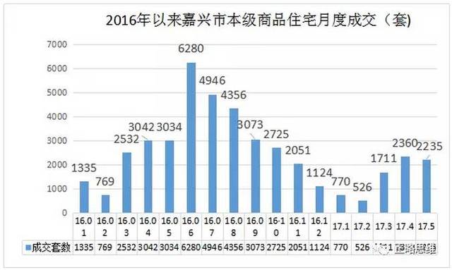 3155.68万元净利润背后的冷思考，不止是一组季报数字