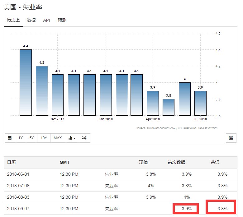 关税大棒挥下，全球经济为何在硝烟中集体失眠？