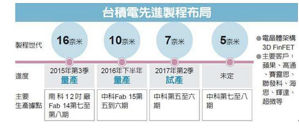 当偏执狂不再掌舵，英特尔前CEO的警告与硅谷的集体失忆