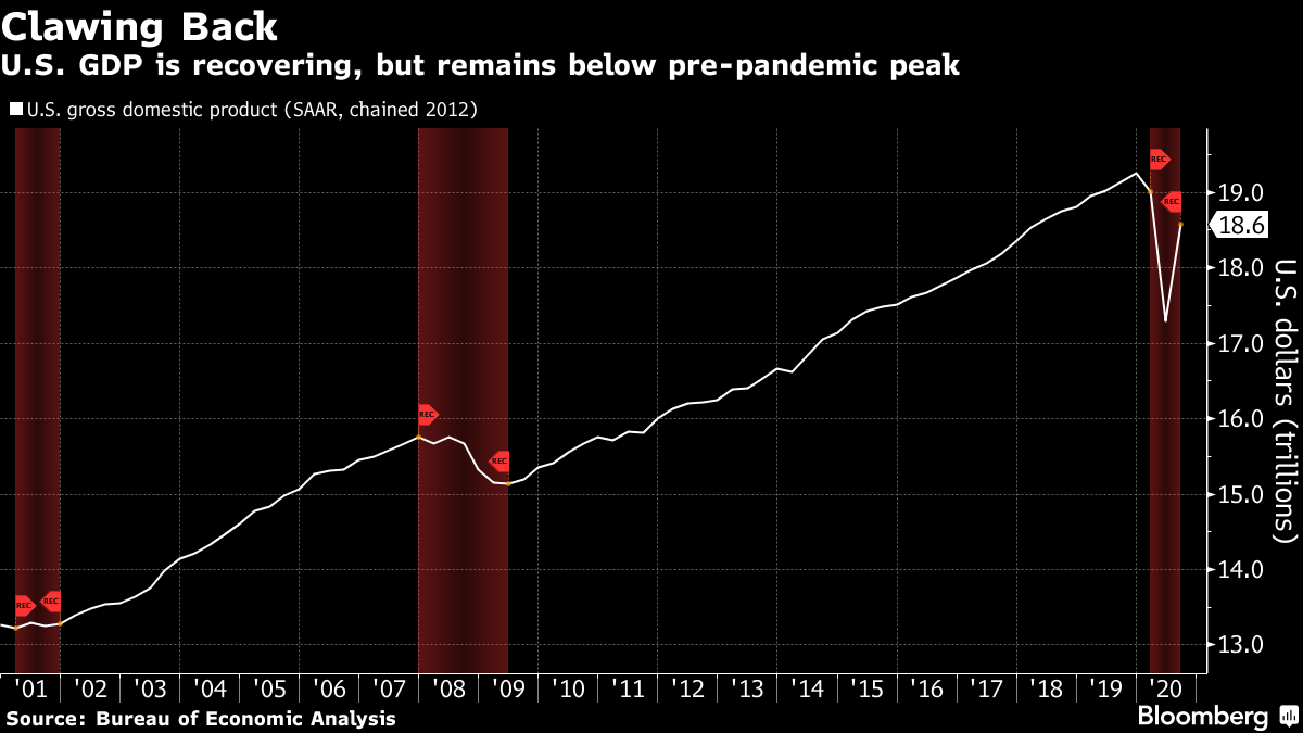 美国3月领先经济指数下降0.7%衰退阴影下的政策困境与市场焦虑
