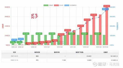 000504，一串代码背后，一座城市的数字脉搏