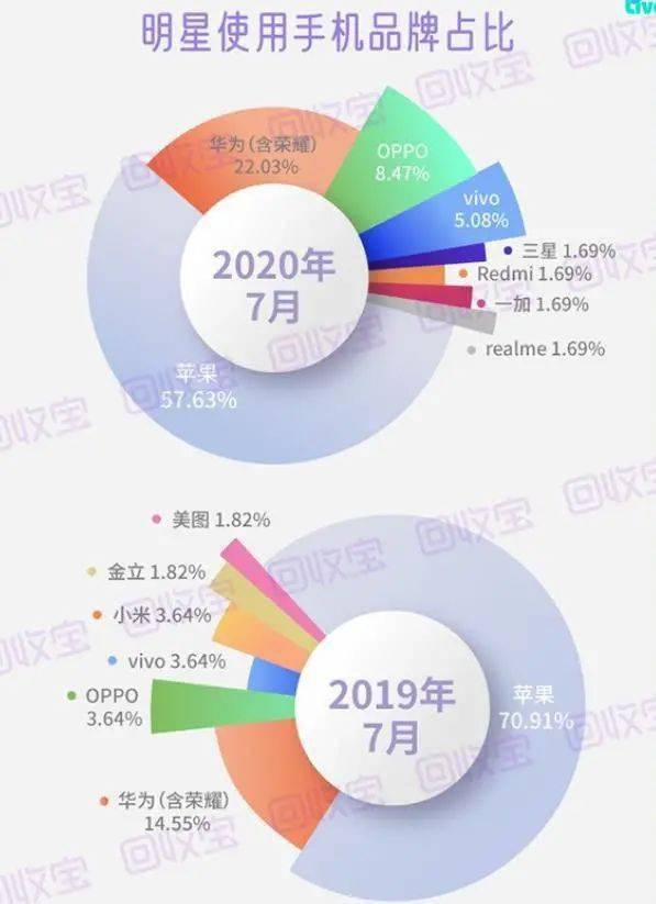 胜利精密，从苹果链明星到转型十字路口的中国制造样本