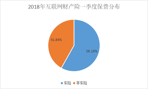 同比增长84.07%数字背后的热望与冷思 同比增长84.07%数字背后的热望与冷思