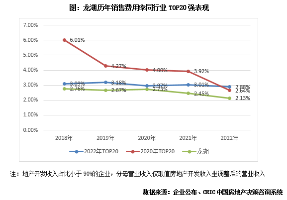 穿越周期、逆势突围，去年均扭亏为盈，它们做对了什么？