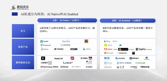 AI激荡并购重组新浪潮，从规模扩张到智能跃迁的资本革命