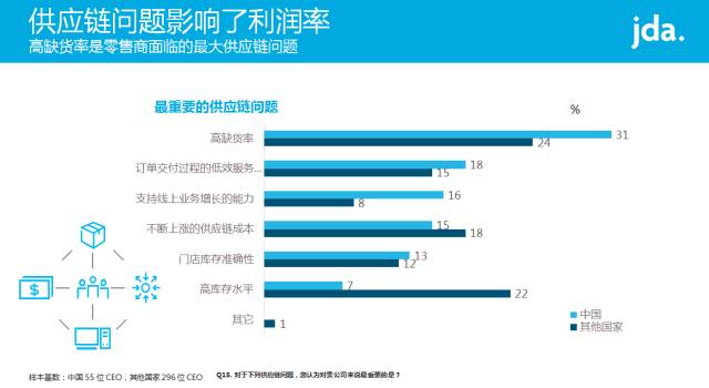 阿里云保险行业首席架构师黄旭初，AI大模型正在重塑保险企业架构的操作系统