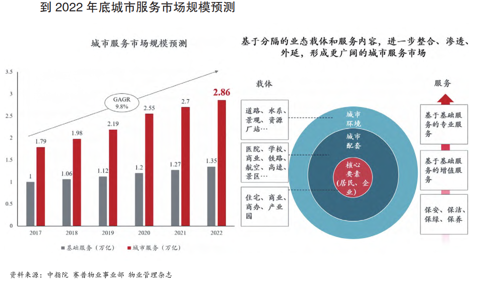 价值银保成新驱动力，从规模红利到质量深耕的转型逻辑