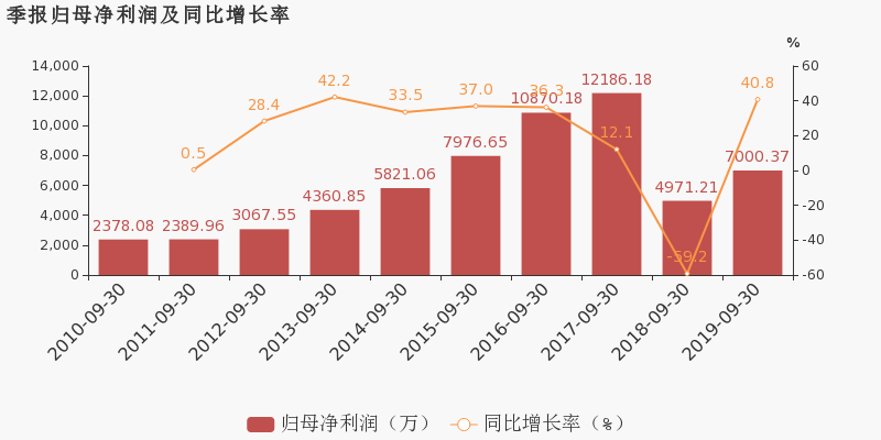 锚定新质生产力 激活创新强引擎—航天长峰召开2025年科技创新与新质生产力建设工作策划推进会暨DeepSeek人工智能技术培训