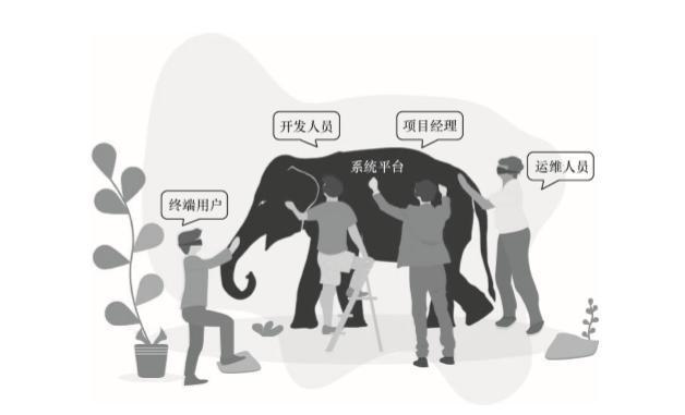 业务更敏捷,从大象转身到猎豹突围的组织进化论 业务更敏捷,从大象转身到猎豹突围的组织进化论