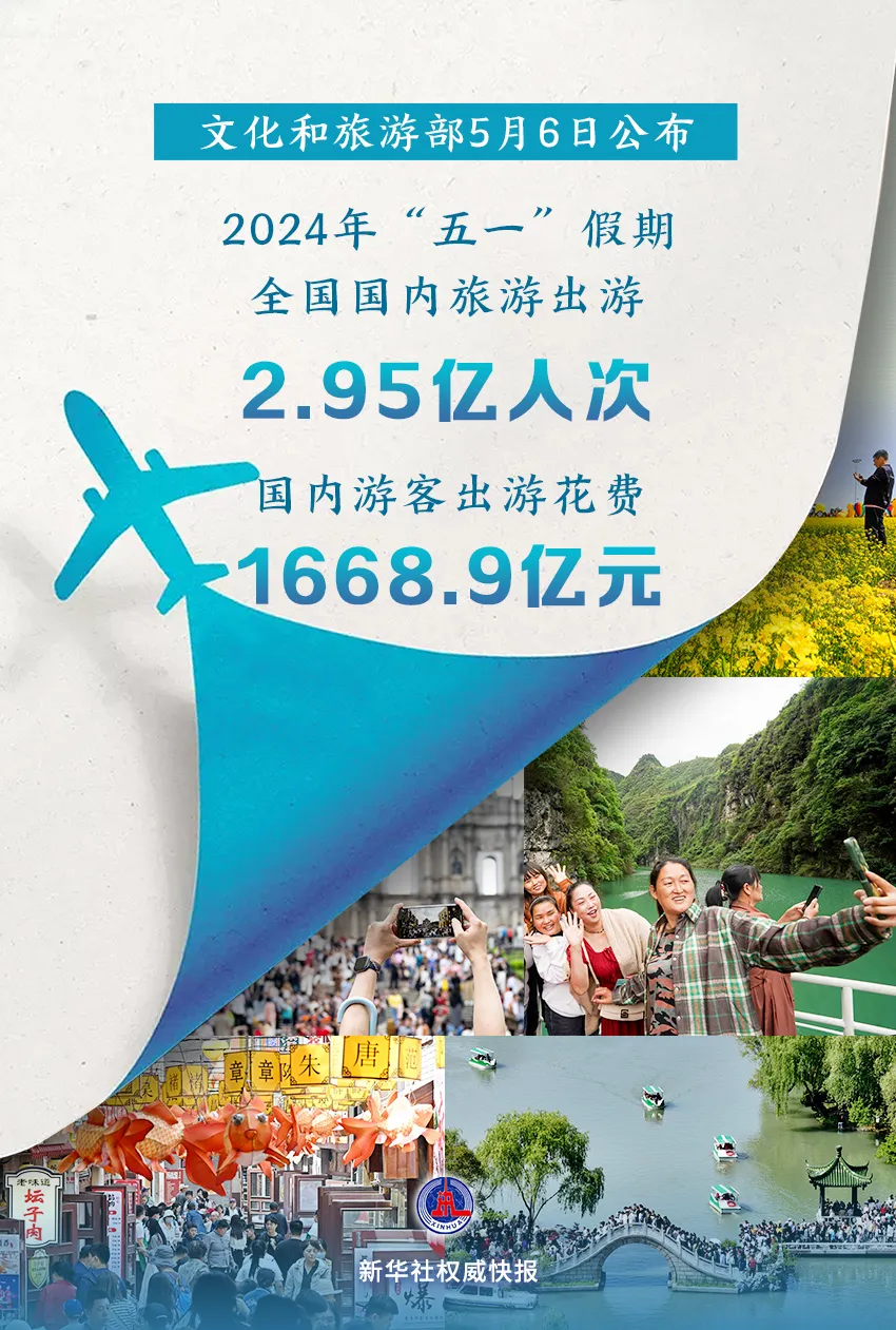 当爆雷遇上五一，一家文旅公司的崩塌与假日经济的韧性