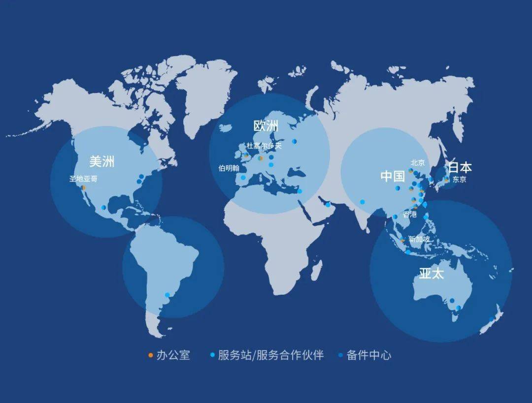 以多元方案为舟，渡全球发展之海