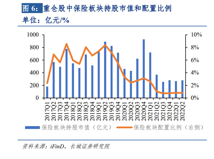 631.08亿元背后的韧性，太保产险一季报里的增长逻辑与行业变局