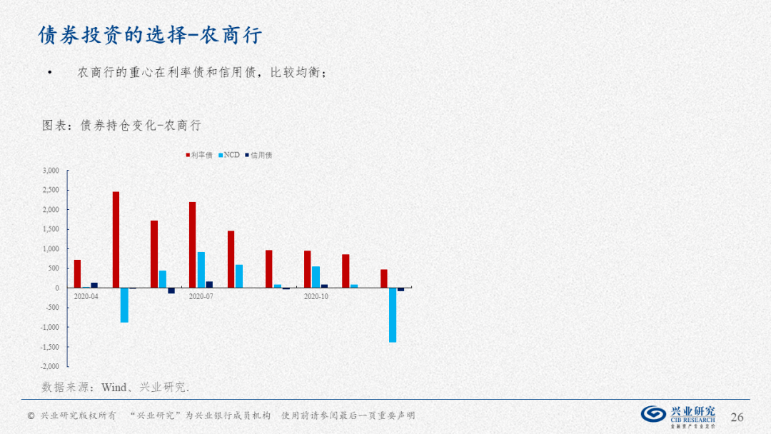 72289亿元背后的定力与张力，从资产规模看一家机构的战略纵深