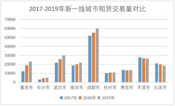 把产品研发周期缩短至24个月内，一场关乎生存的速度革命