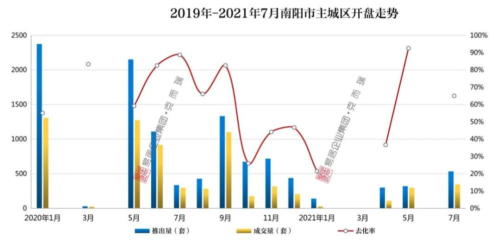 把产品研发周期缩短至24个月内,一场关乎生存的速度革命 把产品研发周期缩短至24个月内,一场关乎生存的速度革命