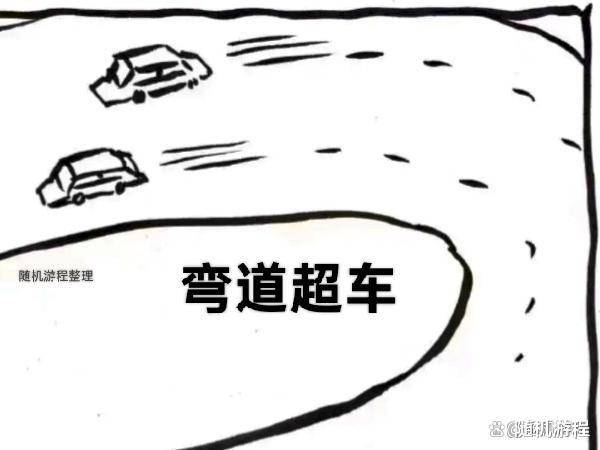 弯道超车,在命运的转角处加速 弯道超车,在命运的转角处加速